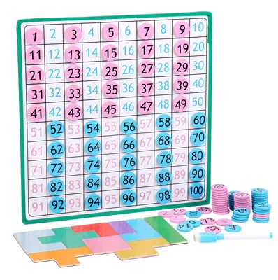1 100 Consecutive Numbered Magnetic Discs Digital Student Learning Dry Erase Board Math view 2