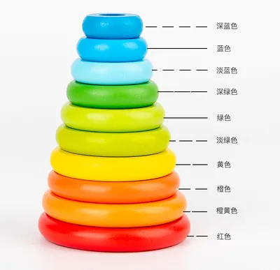 Montessori Multi-Function Bead Arithmetic Operation Wooden Counting Toys DIY Electronic Number — wooden math & teaching aids wholesale