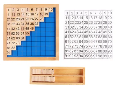 Wooden Math Hundred Board 1-100 Number Board For Toddlers Counting Toy For Math Game Board view 3