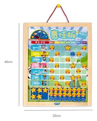 Pink Blue Children's Self-regulation Table English Learning Wall Chart Children's Toys — wooden montessori & early learning wholesale